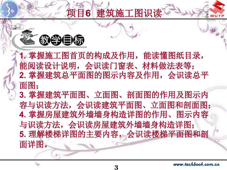 项目6建筑施工图识读剖析_第3页