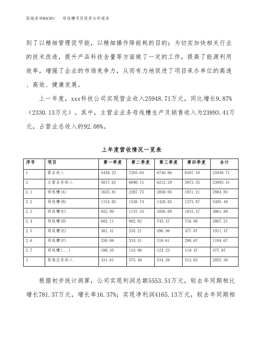 母线槽项目投资分析报告（总投资18000万元）（75亩）_第4页