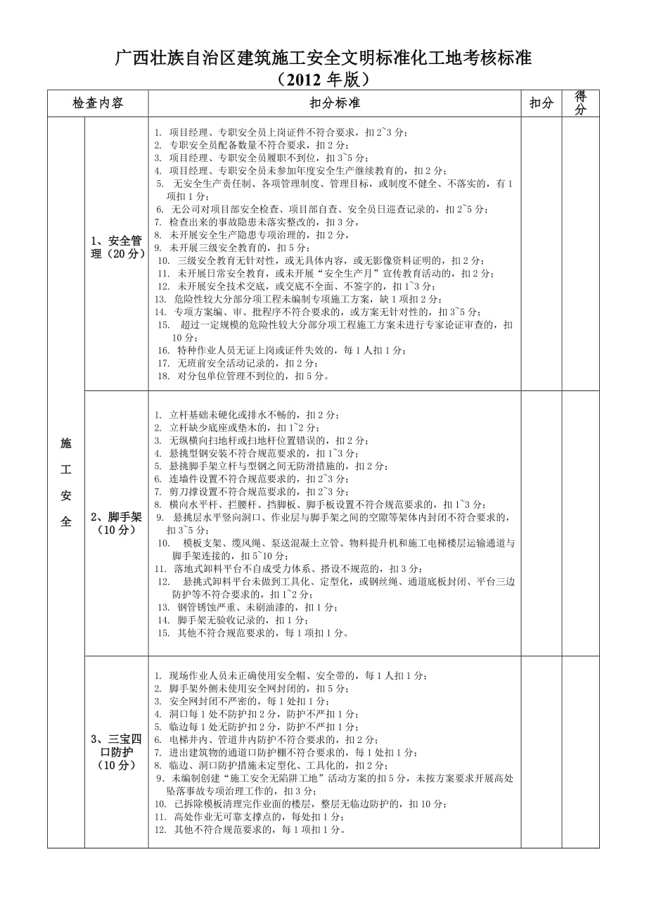 广西壮族自治区建筑施工安全文明标准化工地考核标准2012_第1页