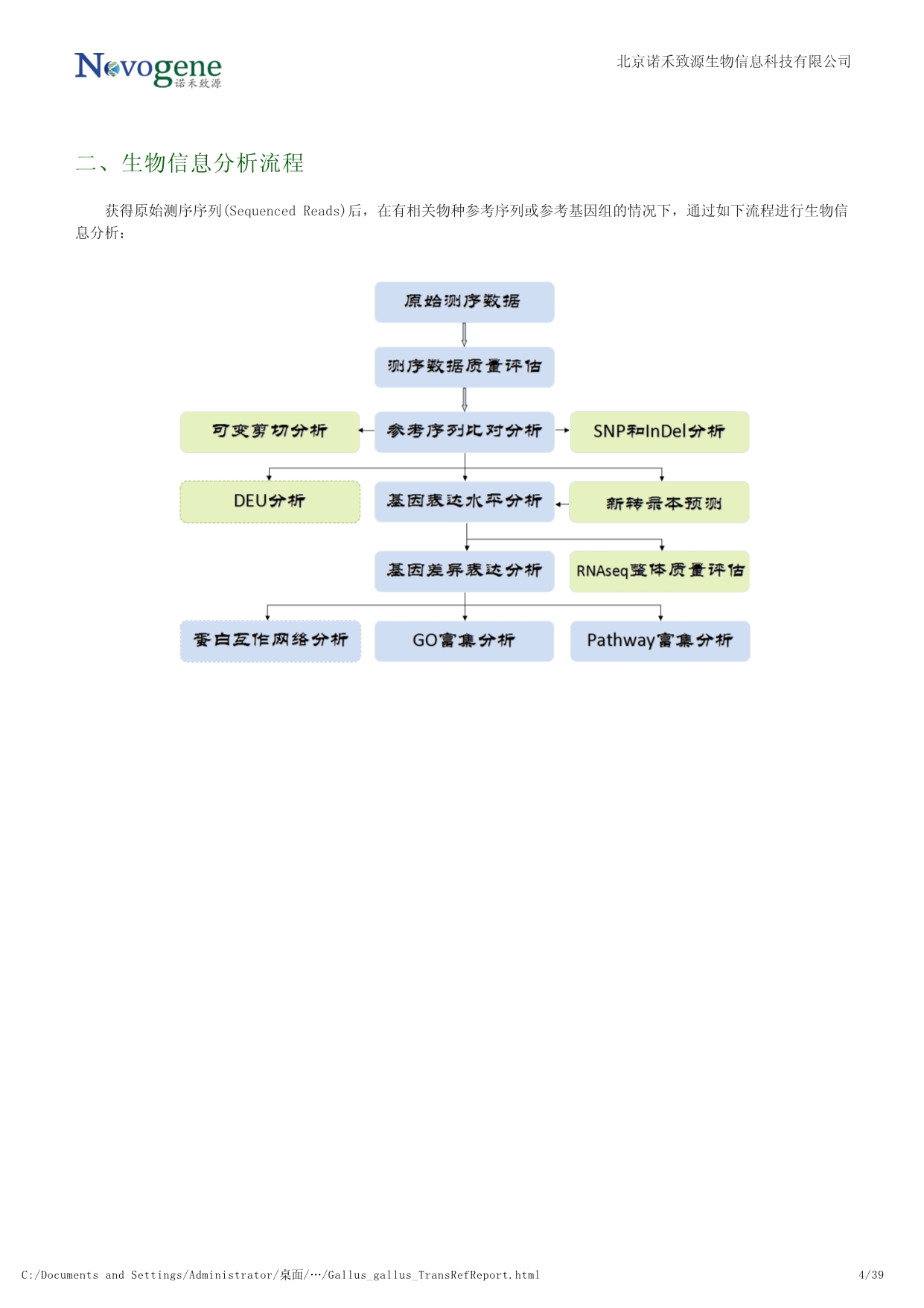 转录组有参结题报告模板资料_第4页