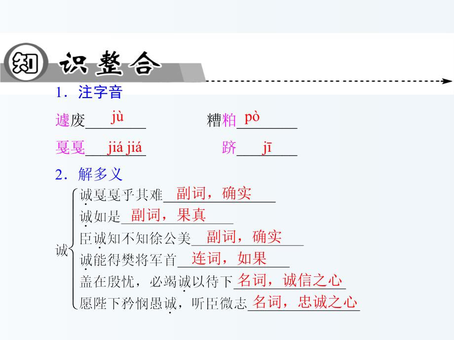 高中语文-第十单元-人境庐诗草自序课件-新人教版选修《中国文化经典研读》_第4页