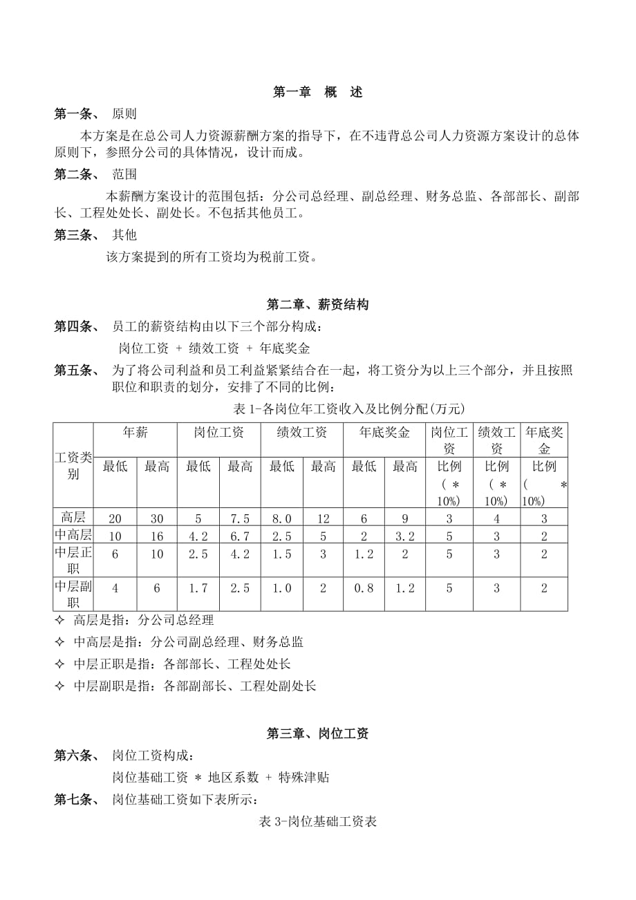 最全关键岗位薪酬设计方案_第3页