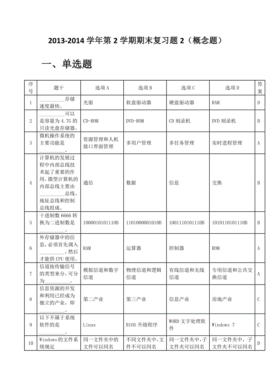 上海计算机一级概念题复习2(附答案)资料_第1页