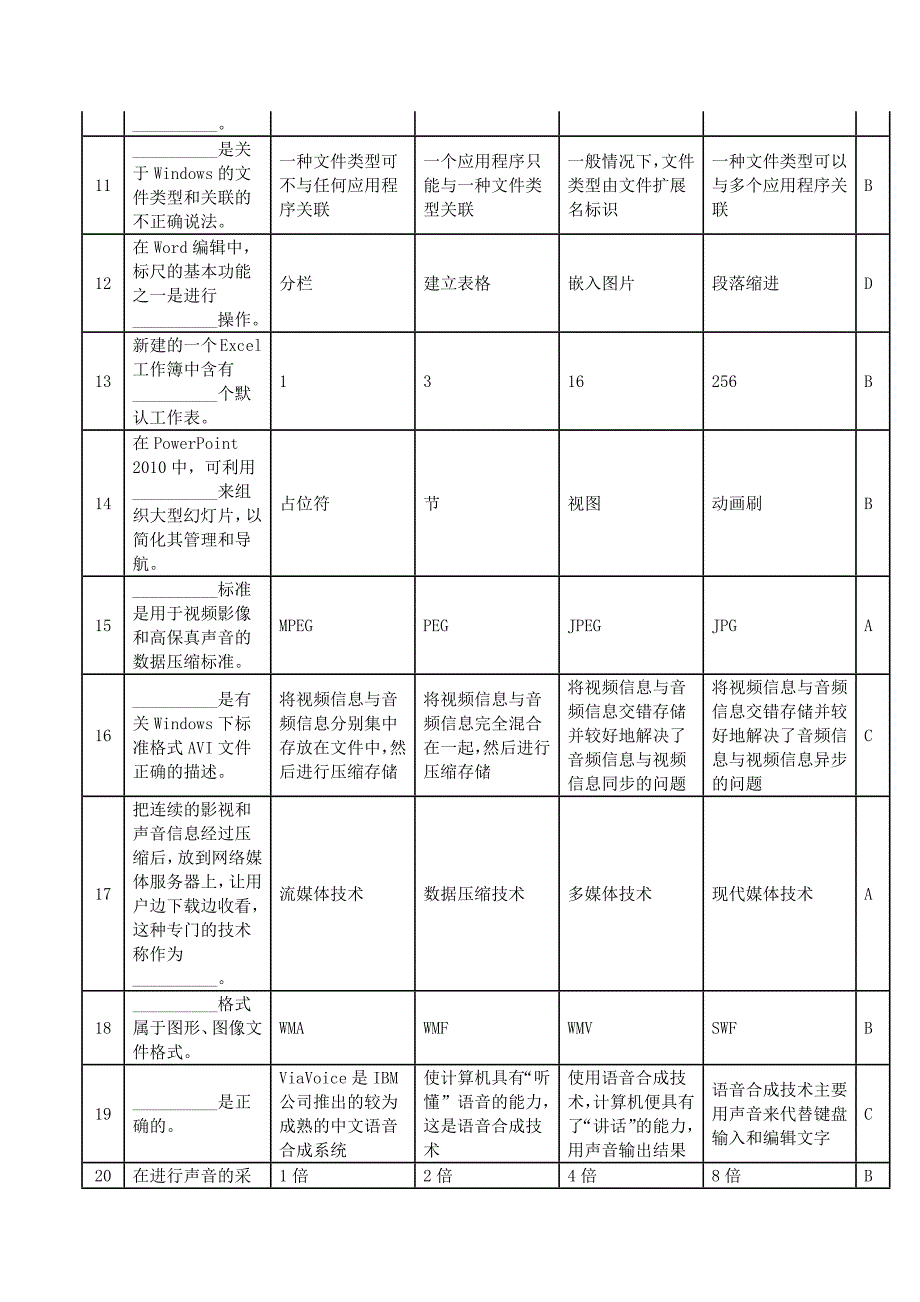 上海计算机一级概念题复习2(附答案)资料_第2页