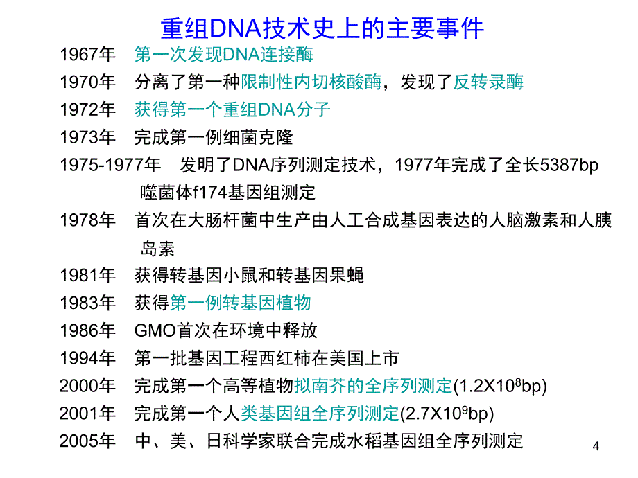 分子生物学导论-分子生物学研究方法(2)讲述_第4页