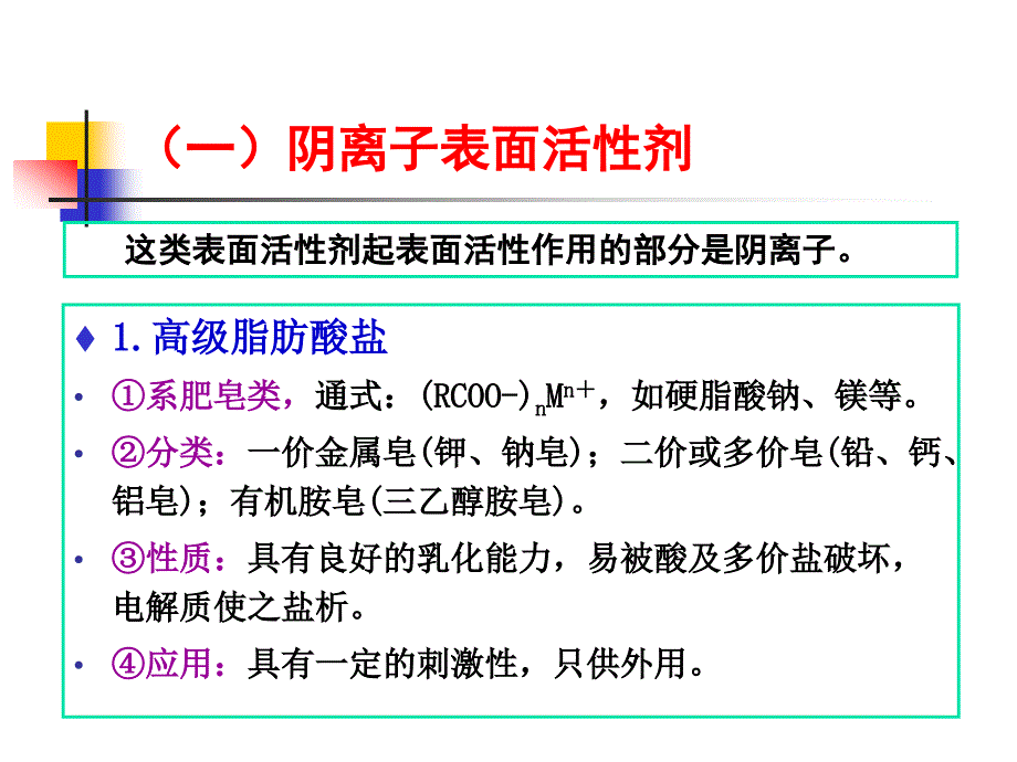 表面活性剂分类及基本特性概述PPT课件解读_第4页