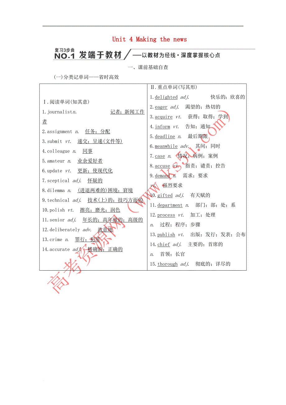 （新课改省份专用）2020高考英语大一轮复习 Unit 4 Making the news教案（含解析）新人教版必修5_第1页