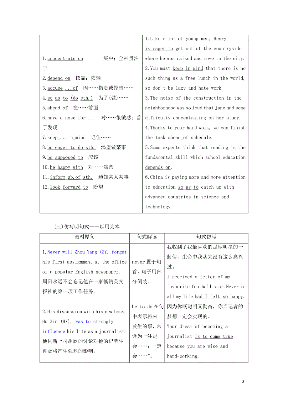 （新课改省份专用）2020高考英语大一轮复习 Unit 4 Making the news教案（含解析）新人教版必修5_第3页