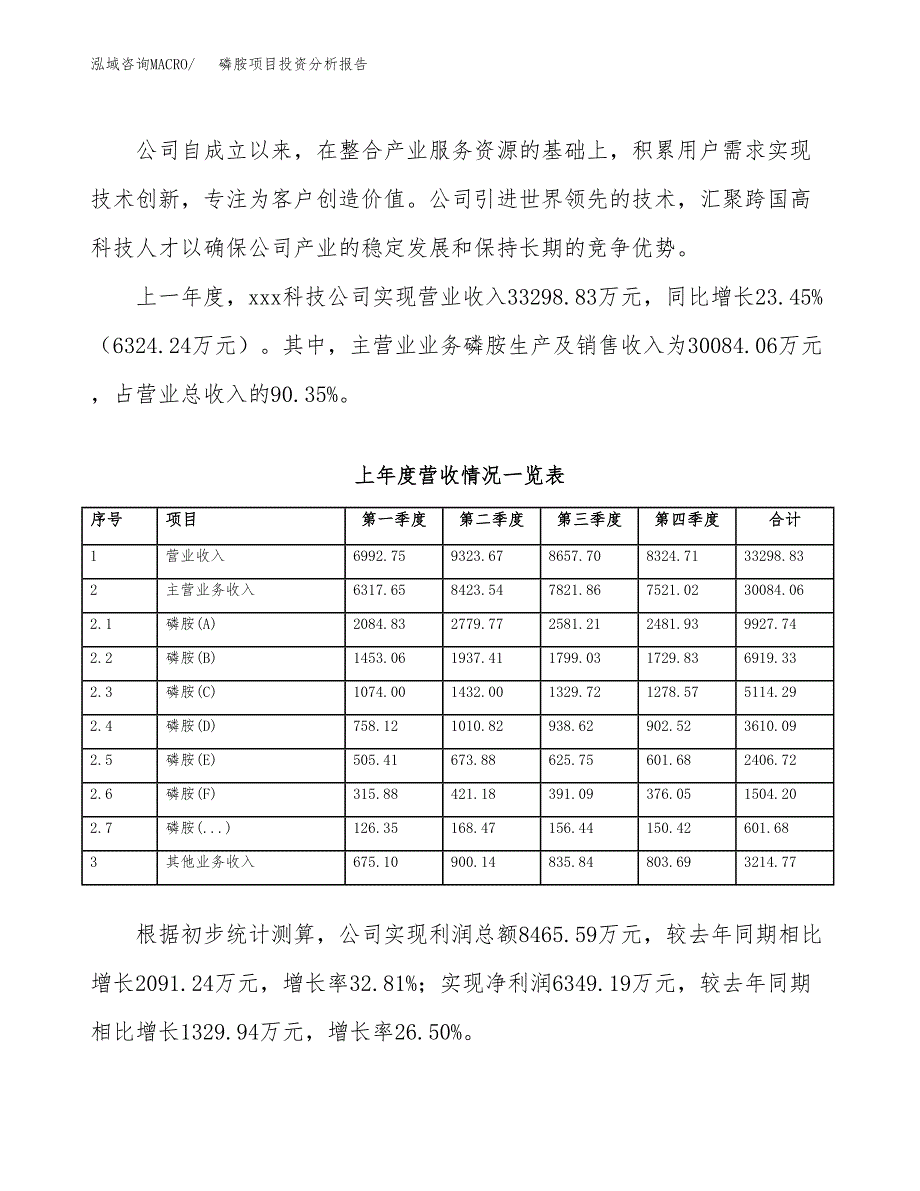 磷胺项目投资分析报告（总投资17000万元）（67亩）_第3页