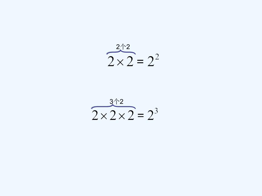 （精品）有理数的乘方1_第3页
