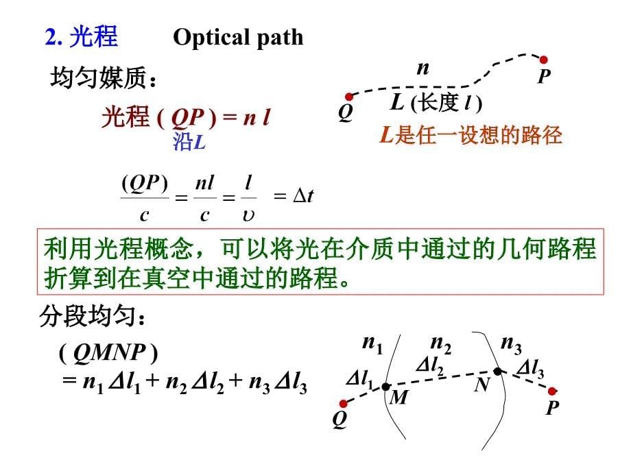 几何光学基本原理2-坐标系讲解_第5页