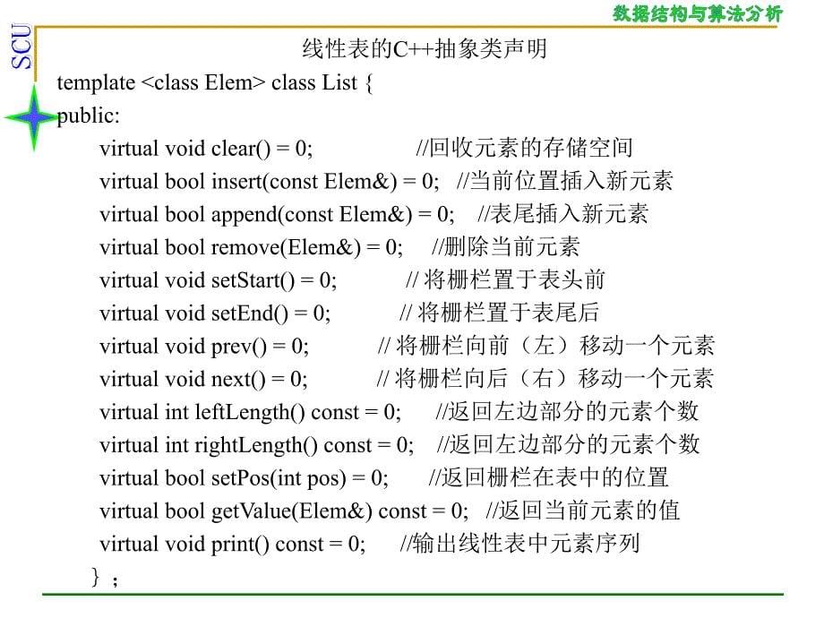 数据结构与算法分析课件第4章讲述_第5页