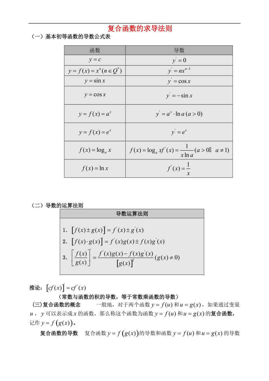 高中数学 第一章 导数及其应用 1.2 导数的计算 复合函数的求导法则素材 新人教A版选修2-2_第1页