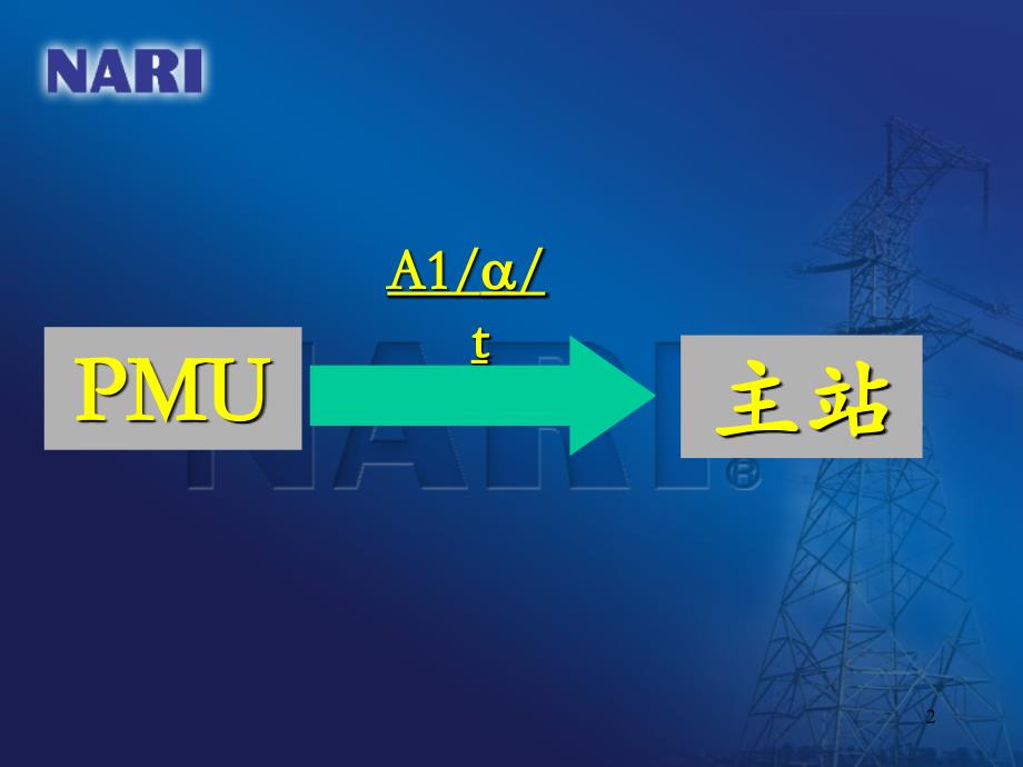 同步相量测量装置(PMU)构成及原理讲座._第2页