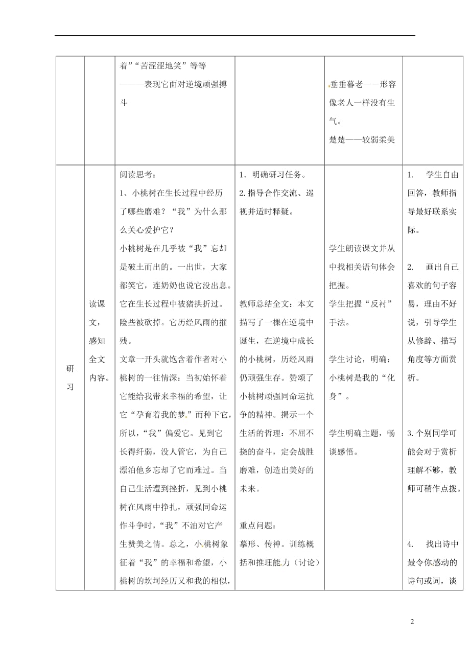 （2016年秋季版）吉林省通化市七年级语文下册 第五单元 18《一颗小桃树》导学案 新人教版_第2页