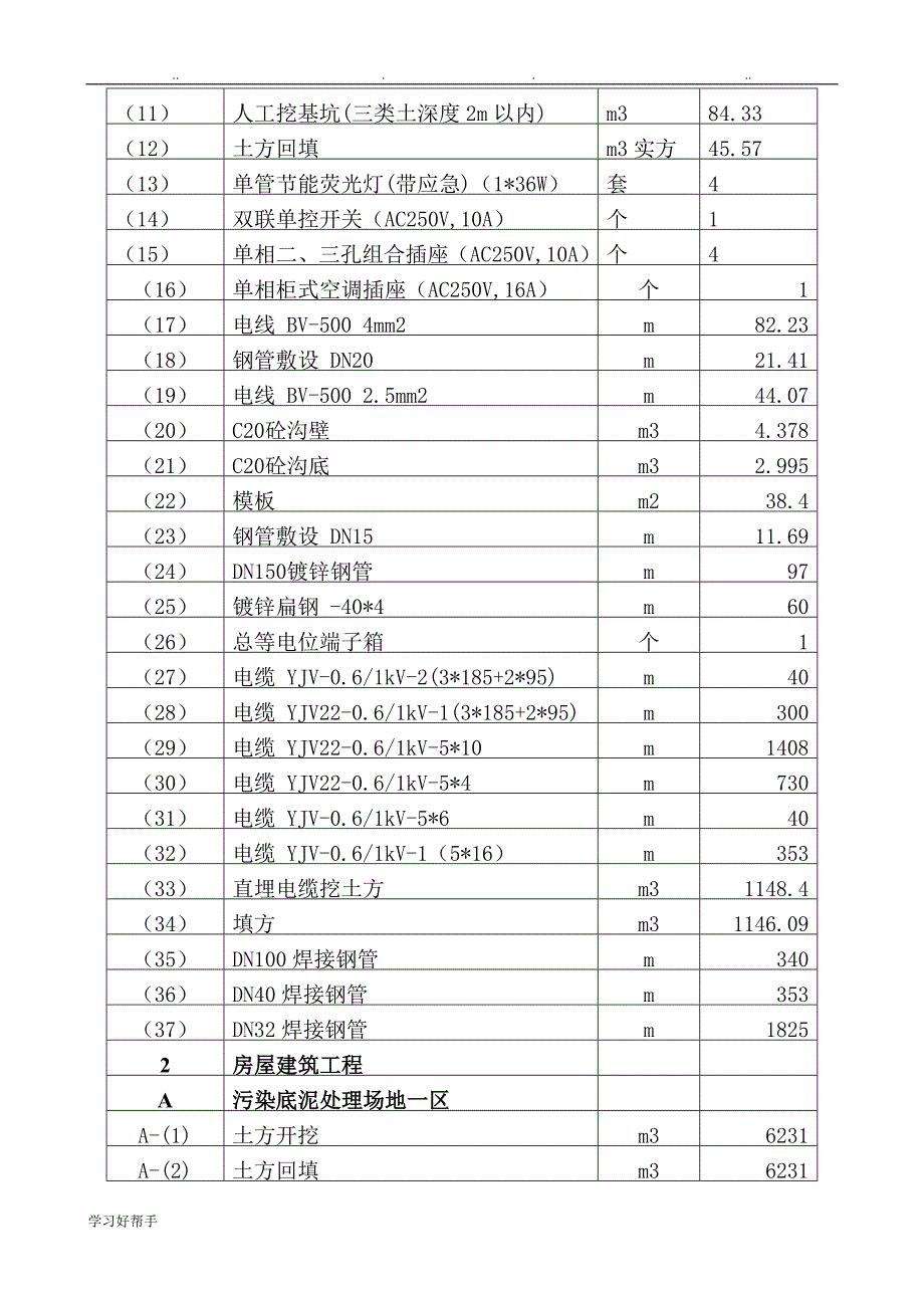 疏浚工程施工组织设计方案_第4页