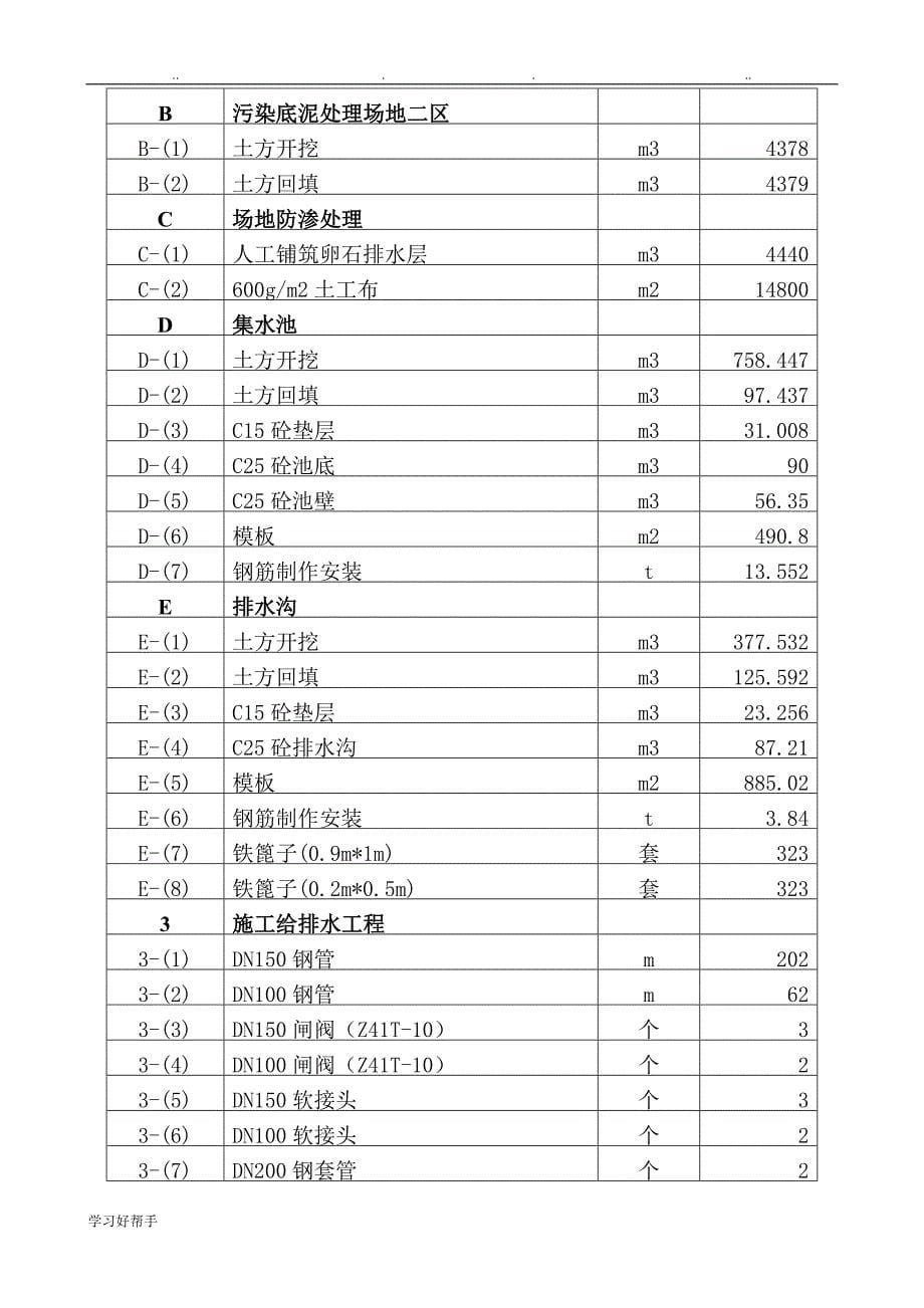 疏浚工程施工组织设计方案_第5页