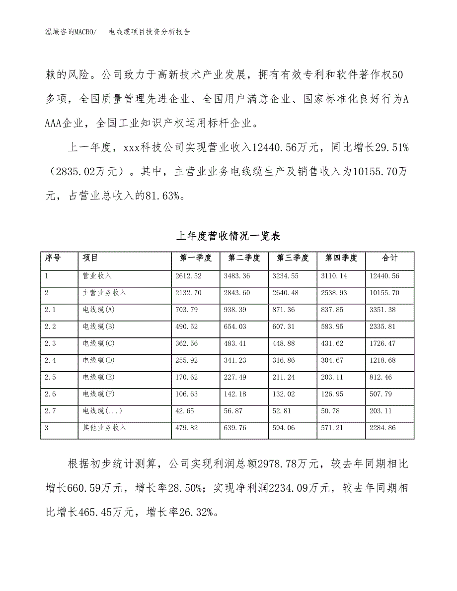 电线缆项目投资分析报告（总投资8000万元）（33亩）_第3页