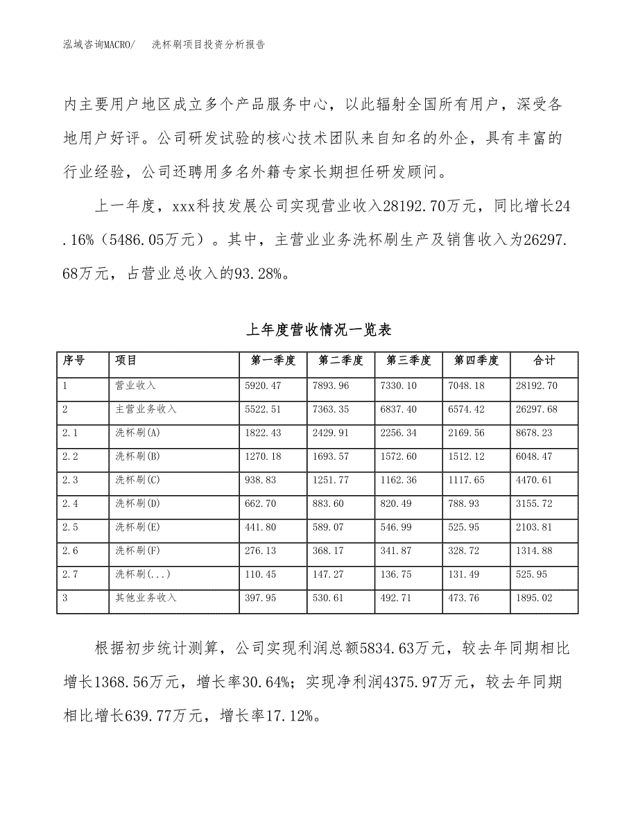 洗杯刷项目投资分析报告（总投资15000万元）（54亩）_第3页