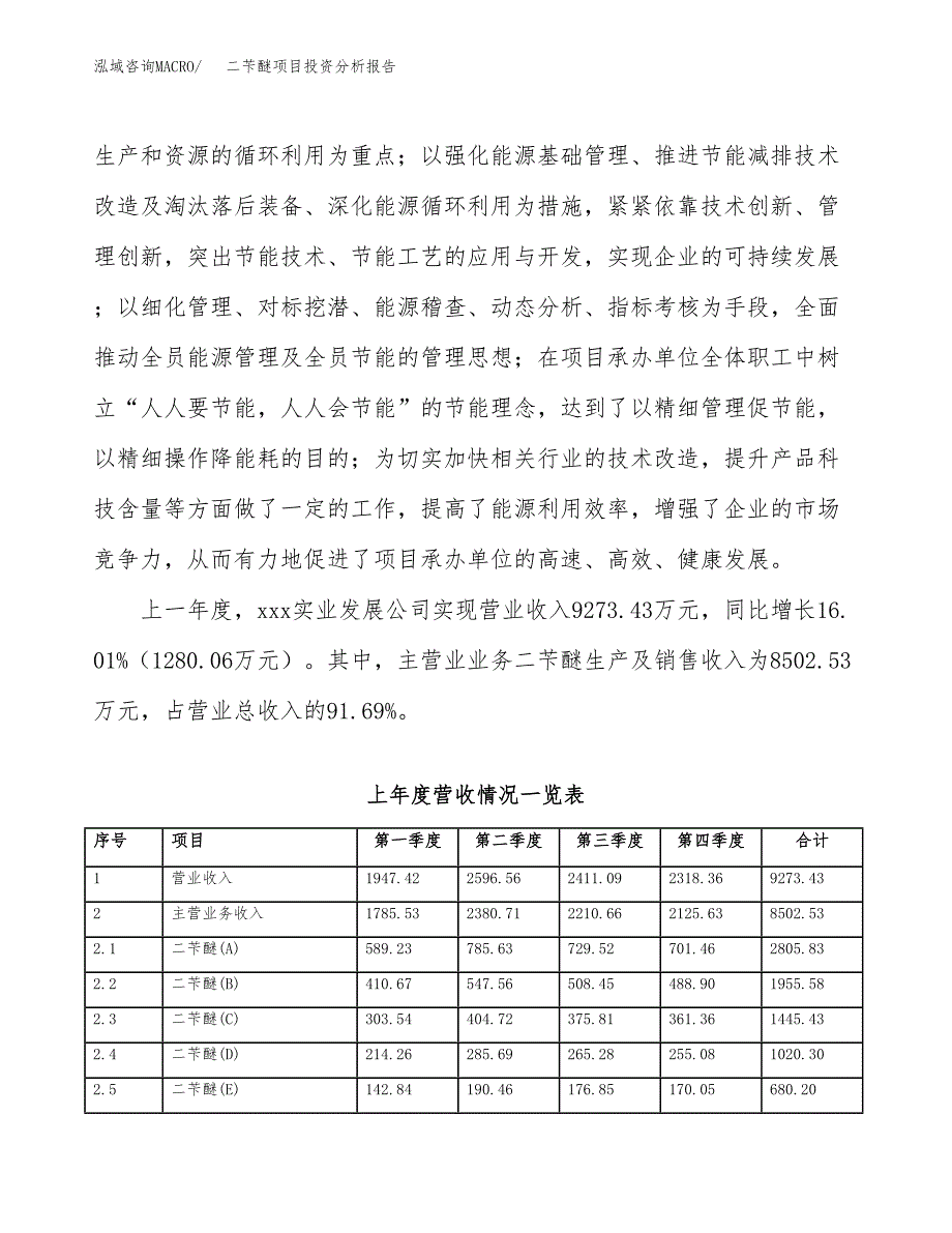 二苄醚项目投资分析报告（总投资8000万元）（32亩）_第3页