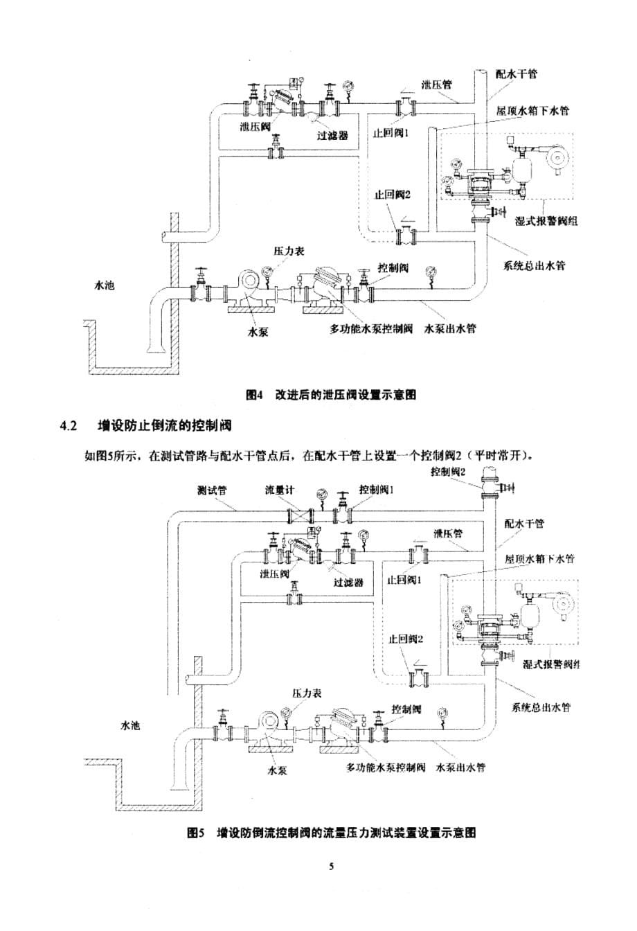 关于湿式自动喷水灭火系统设置泄压及流量压力测试装置的思考_第5页