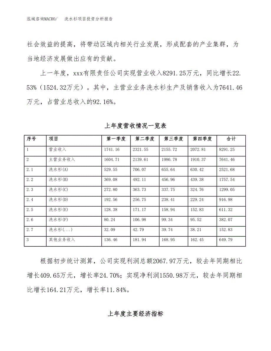 洗水衫项目投资分析报告（总投资6000万元）（24亩）_第3页