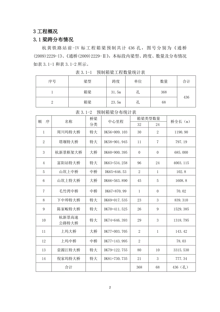 富阳制梁场制梁台座施工方案_第3页