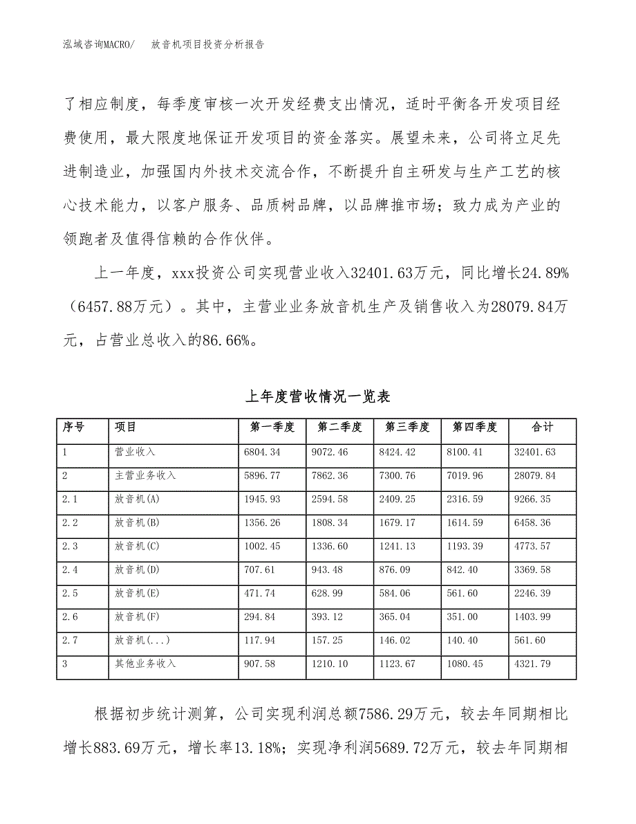 放音机项目投资分析报告（总投资16000万元）（59亩）_第3页