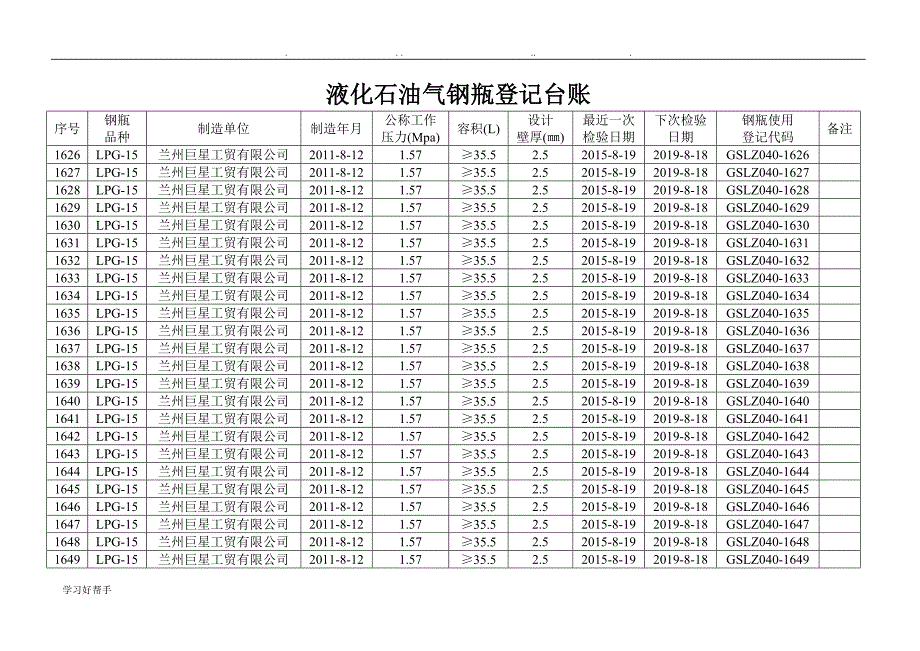 液化石油气钢瓶登记台账_第2页