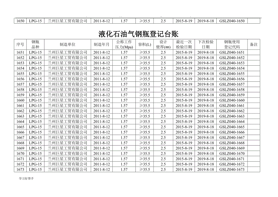 液化石油气钢瓶登记台账_第3页