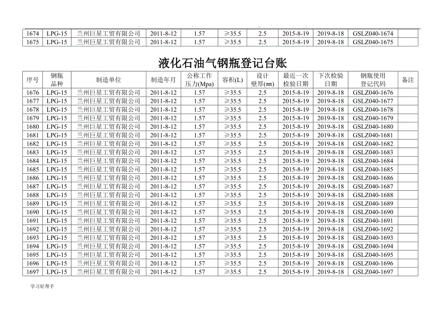 液化石油气钢瓶登记台账_第4页