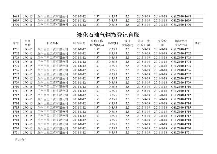 液化石油气钢瓶登记台账_第5页