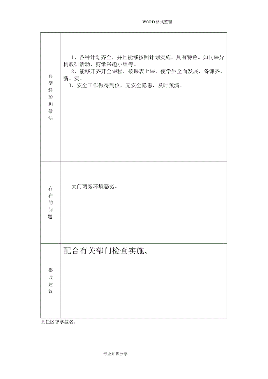 督学责任区随访督导检查记录文本资料_第4页