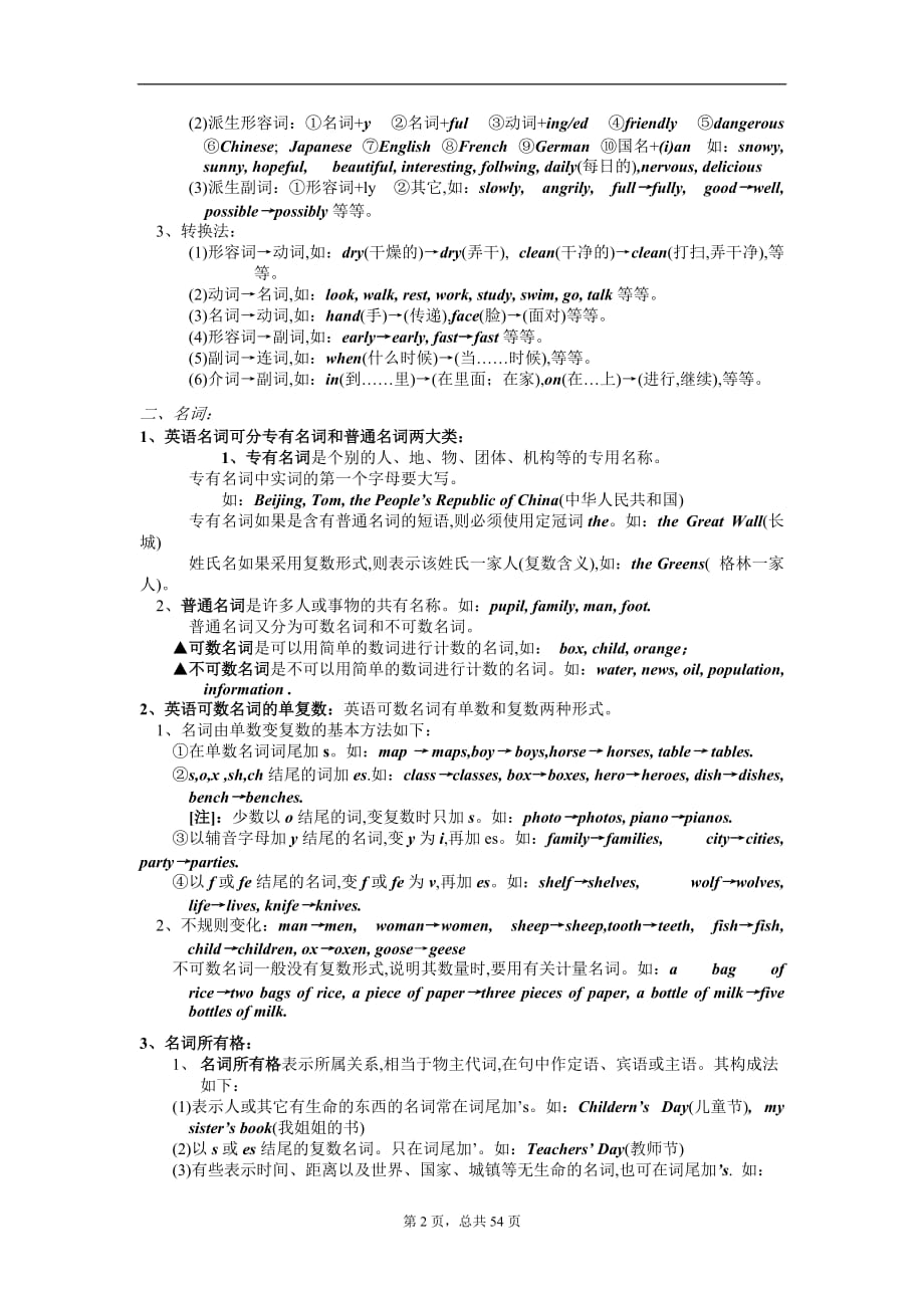 沪教版 初中英语语法大全 modified讲解_第2页