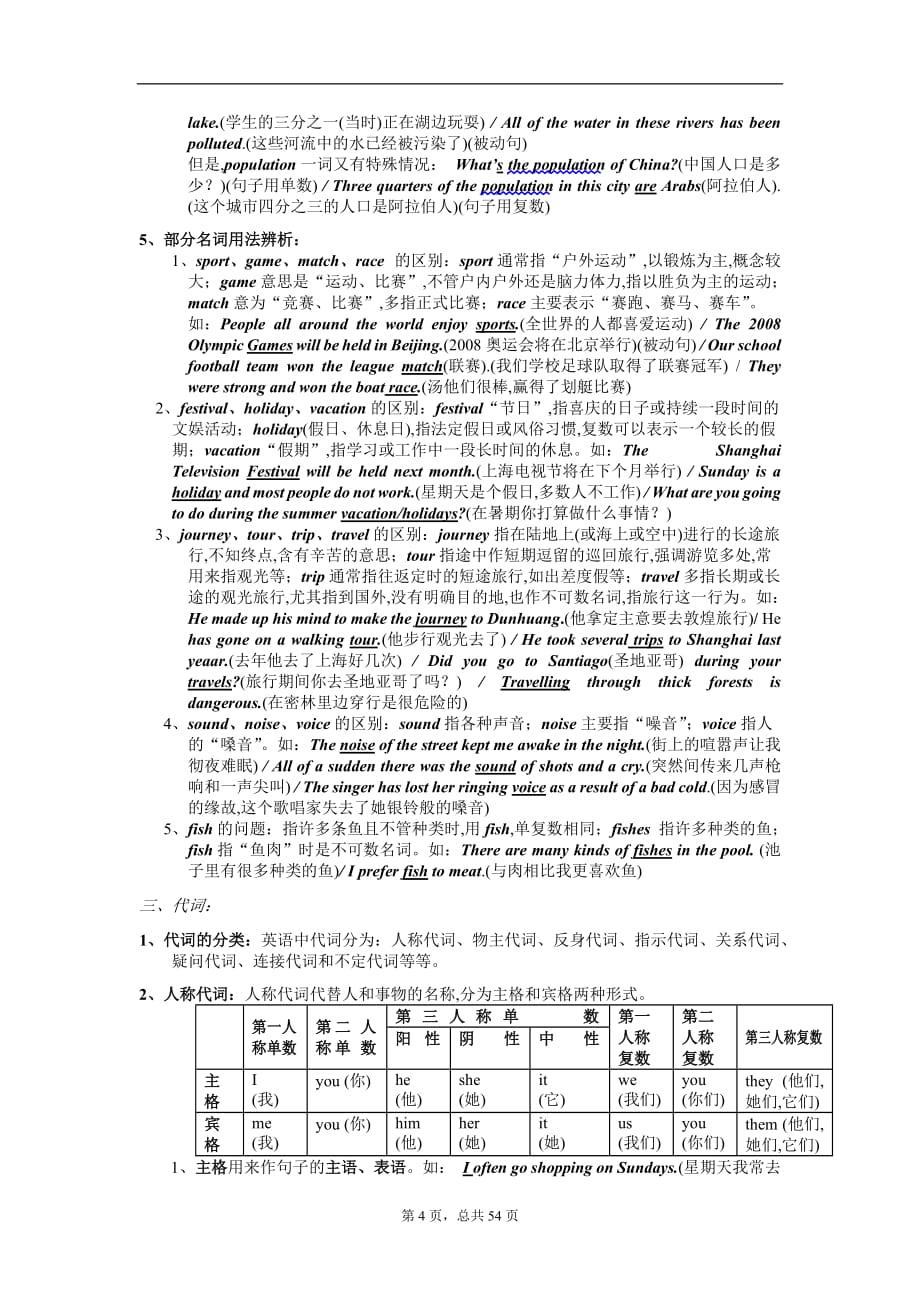 沪教版 初中英语语法大全 modified讲解_第4页