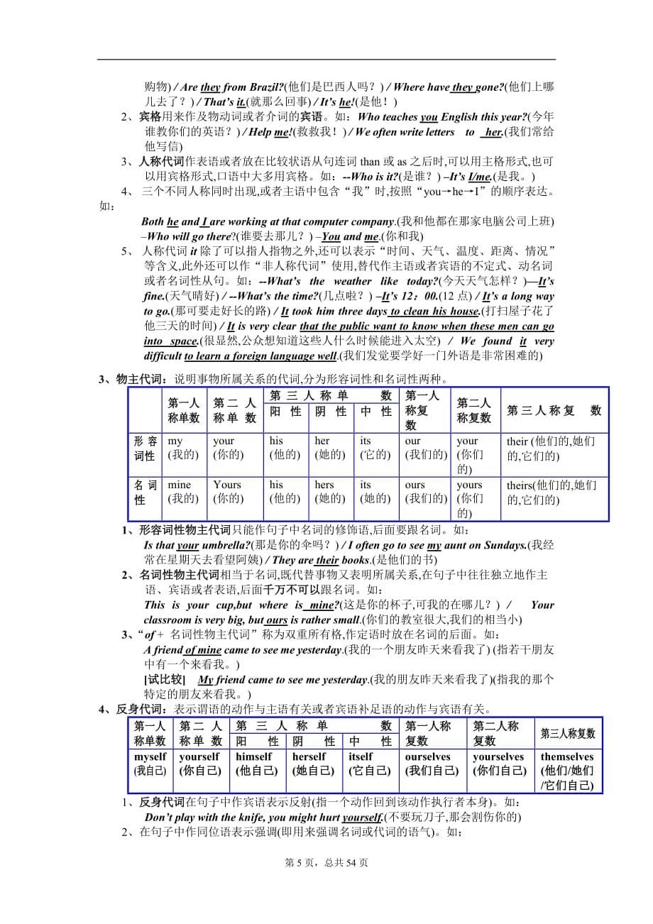 沪教版 初中英语语法大全 modified讲解_第5页