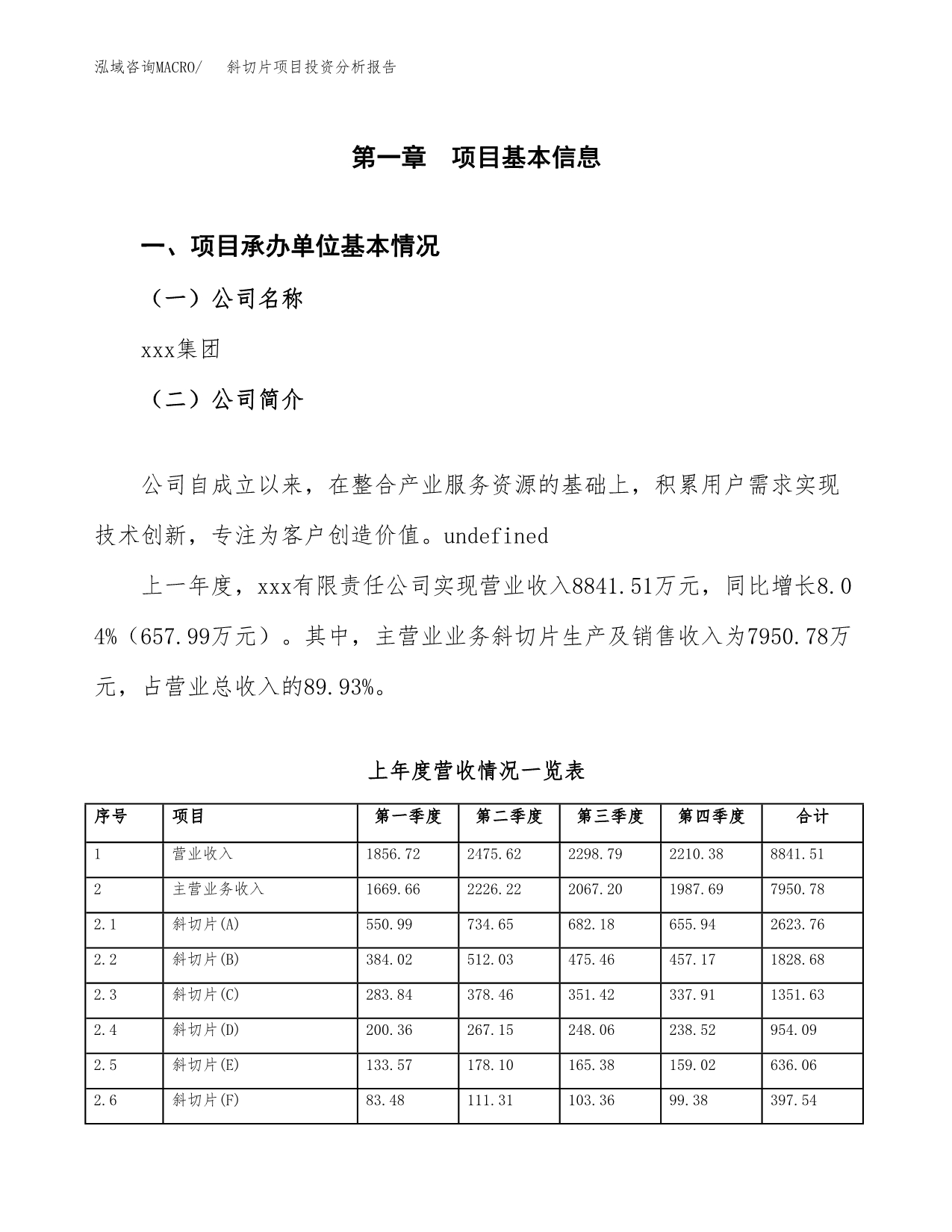 斜切片项目投资分析报告（总投资6000万元）（24亩）_第2页