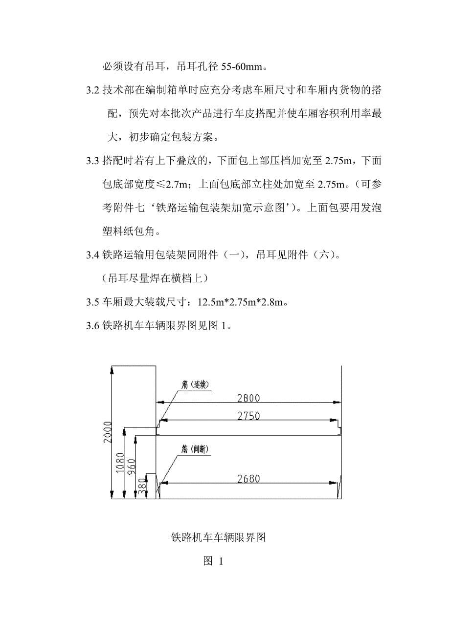 产品包装通用规范讲解_第5页