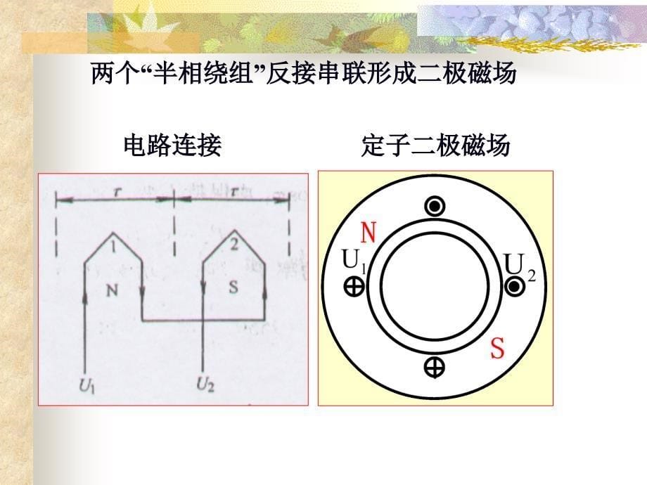 电机及拖动第十二章._第5页