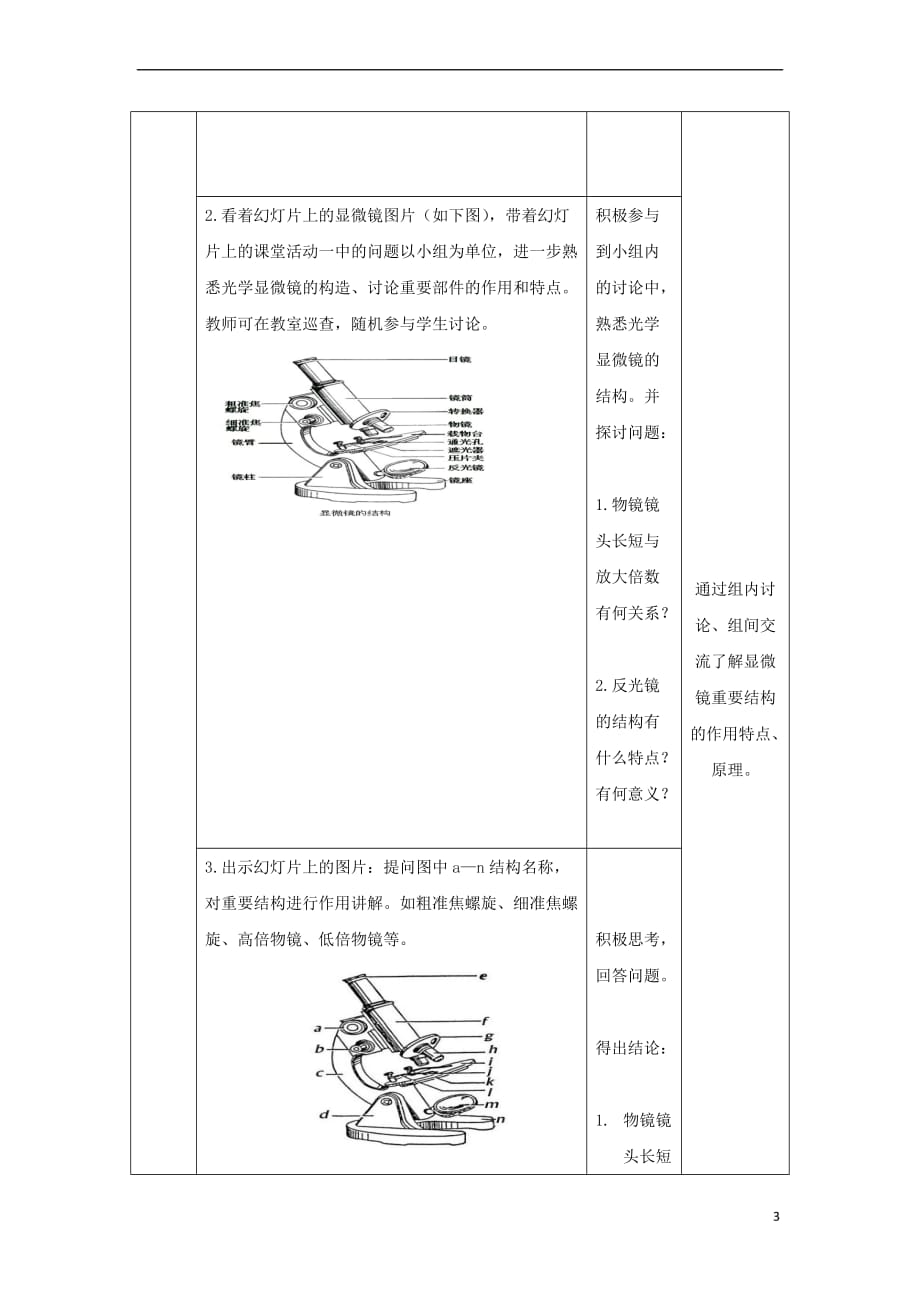 陕西省蓝田县高中生物-第一章 走近细胞 1.2 细胞的多样性和统一性 实验：使用高倍显微镜观察几种细胞教案 新人教版必修1_第3页