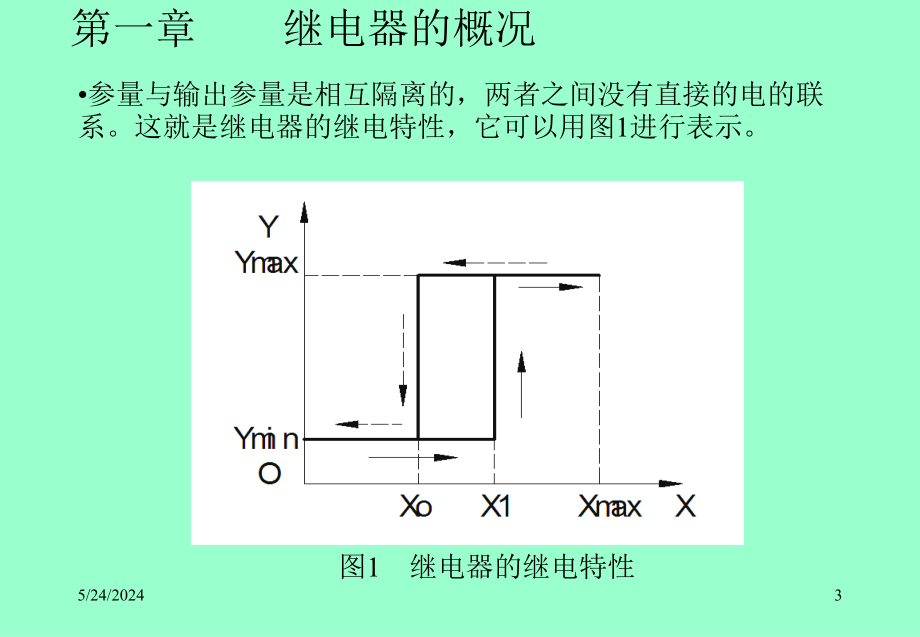 继电器基础知识培训教材资料_第3页