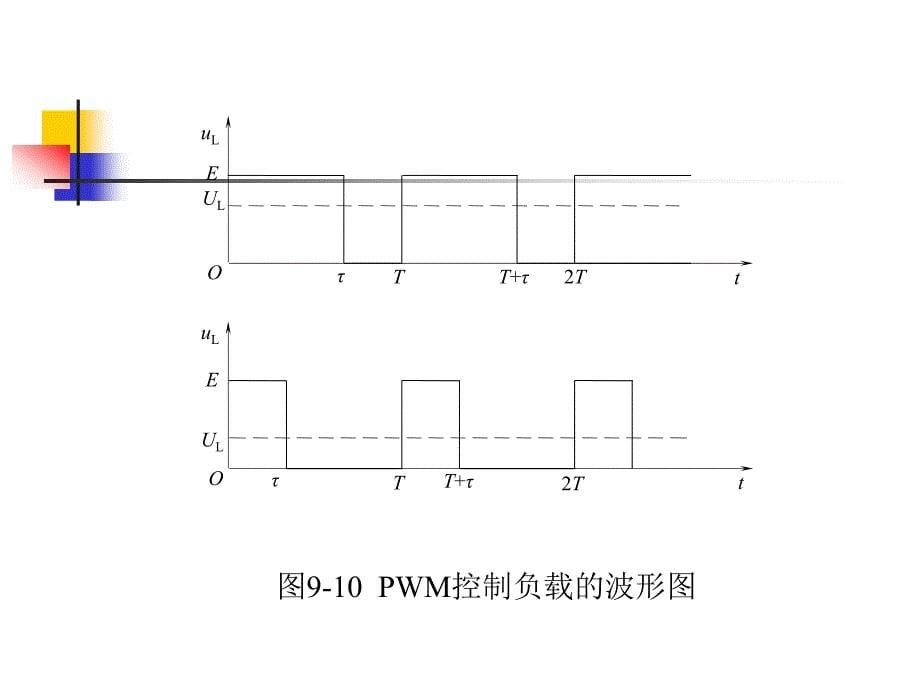 单极性正弦波脉宽调制讲解_第5页