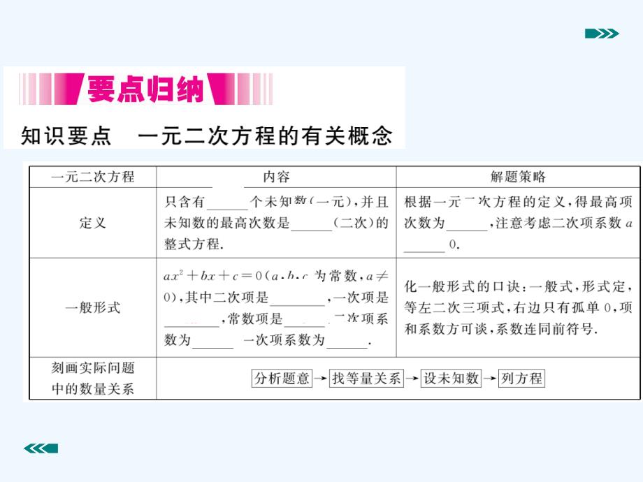 2017年秋九年级数学上册 2.1 认识一元二次方程 第1课时 一元二次方程讲练 （新版）北师大版_第2页