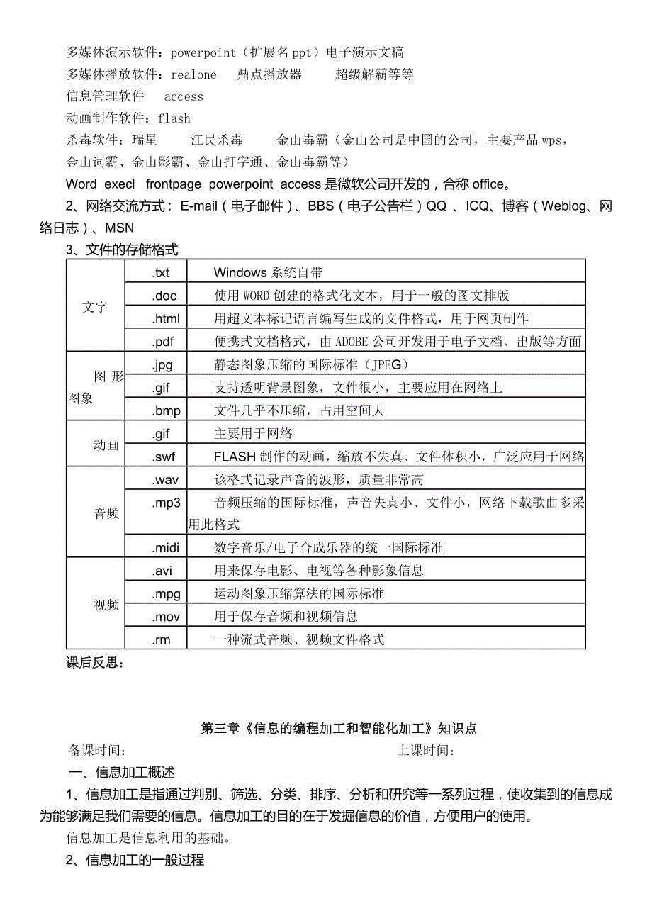 学业水平测试说明精要_第5页