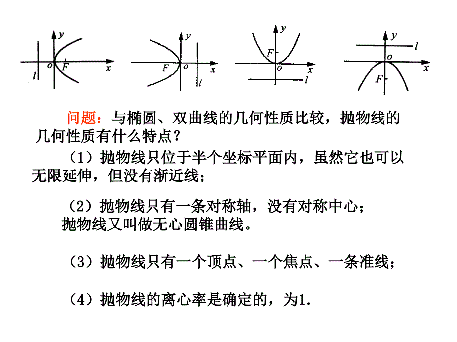 高中数学抛物线的几何性质总结._第4页