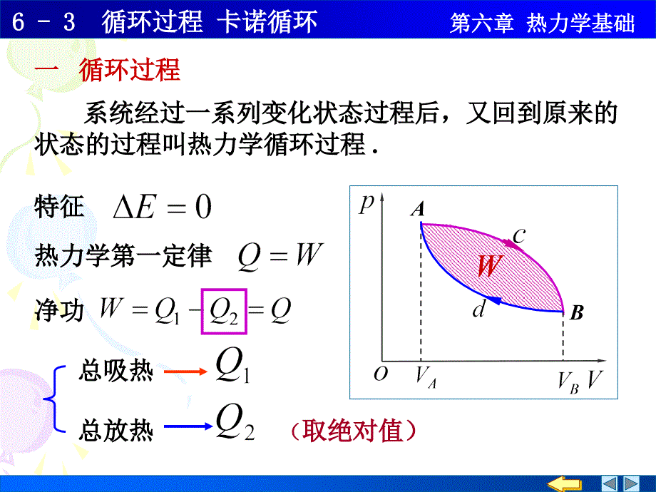 大学物理6-3 循环过程 卡诺循环讲诉_第4页