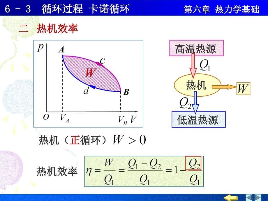 大学物理6-3 循环过程 卡诺循环讲诉_第5页