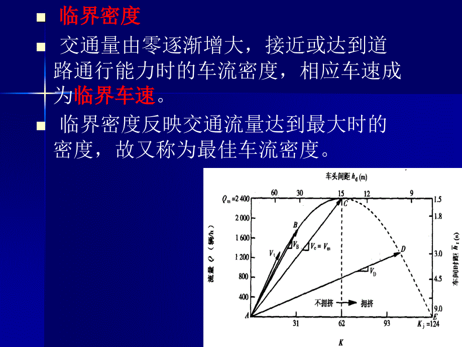 交通工程密度调查延误05讲解_第3页