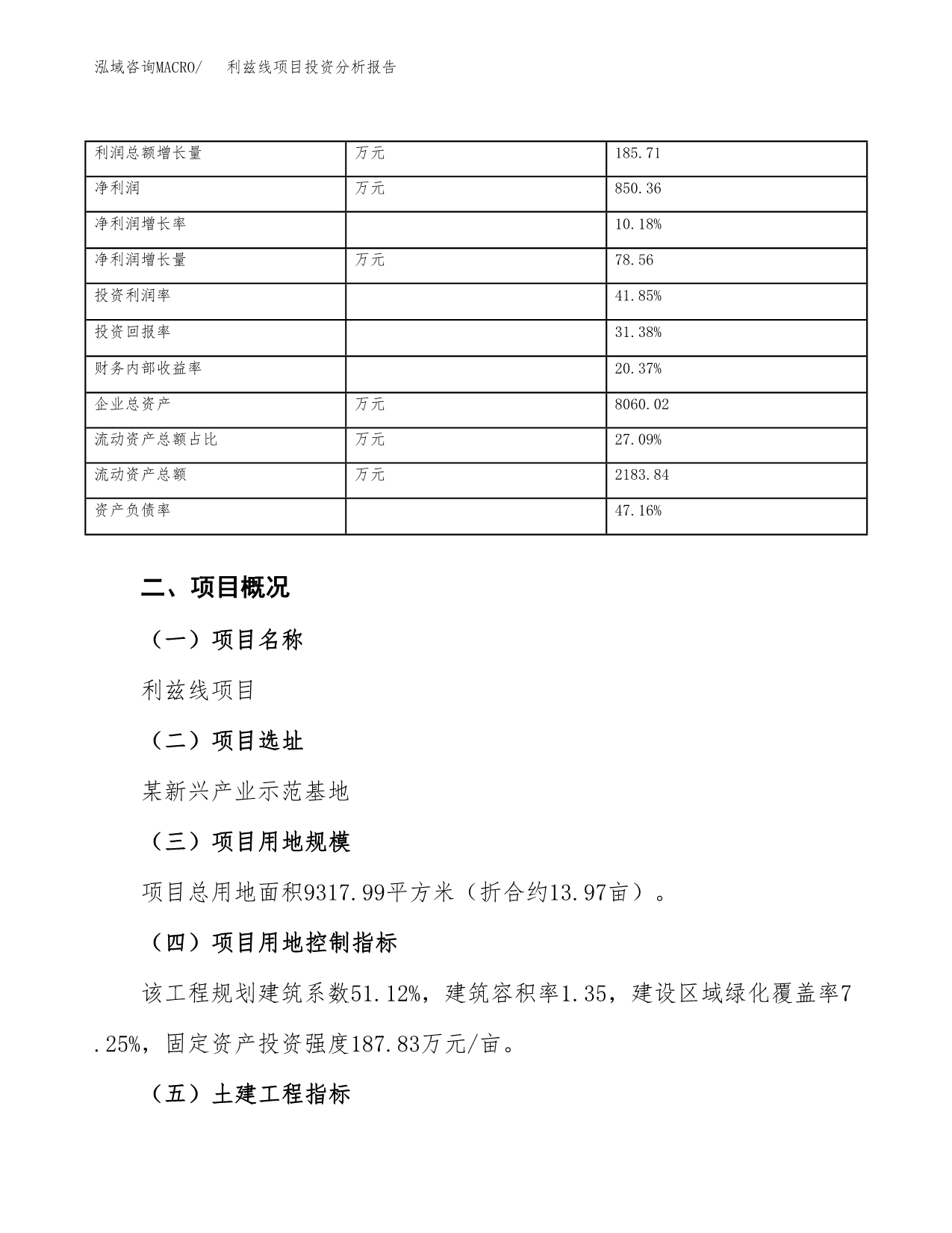 利兹线项目投资分析报告（总投资3000万元）（14亩）_第4页