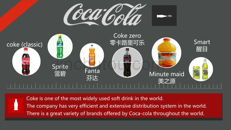 可口可乐广告从翻译、文化、创新方面分析_第4页
